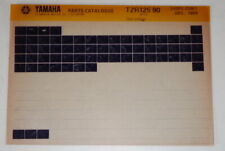 Catalogo Parti Microfich /