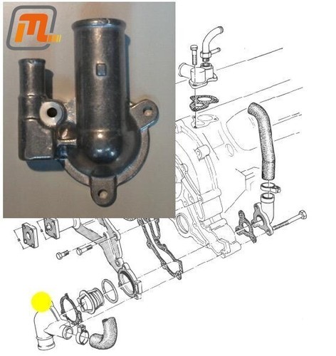 Alloggiamento termostato ford - alloggiamento,