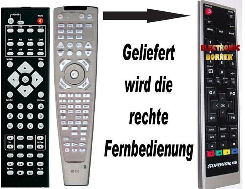 Telecomando ricambio per - di,