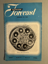 Previsioni Televisive - 1948 - Cavo Coassiale Sezione Trasversale