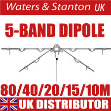 COMET CWA-1000 - Antenna a