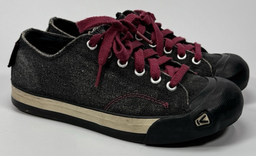 Keen coronado iii - iii, in