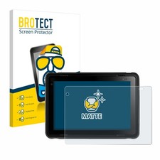 Antiriflesso Pellicola