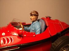 1/18 FIGURINA FANGIO GUIDA