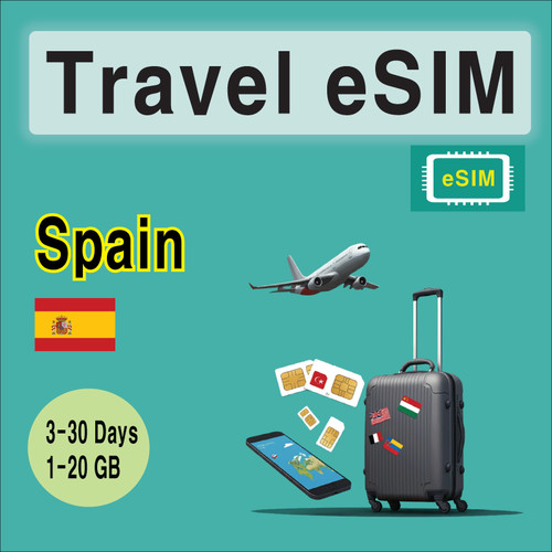 Esim scheda sim - scheda, viaggio