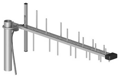 Antenna atk log - antenna, atk-log