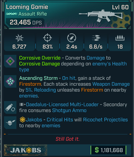 Borderlands gomie fucile - borderlands,