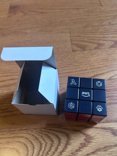 Aws invent 2025 swag - re:invent,