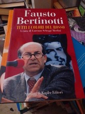 Fausto Bertinotti: Tutti I
