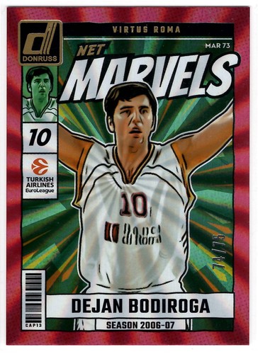 Dejan bodiroga 2024 - dejan,