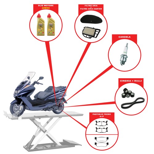 Kit tagliando - kit,