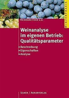 Weinanalyse eigenen - weinanalyse,