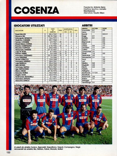 Calcio poster cosenza - poster,