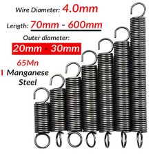 Molla Estensibile Espansione