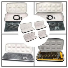 Custodia rigida per tastiera