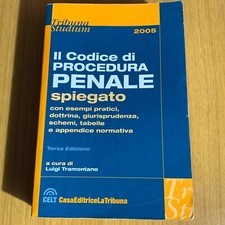 Il codice della procedura