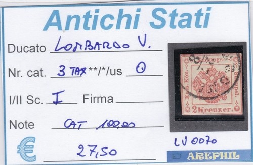 Antichi stati lombardo - stati,