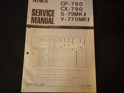 Manuale servizio originale - manuale, di