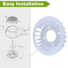 59041-0020 Ventilatore