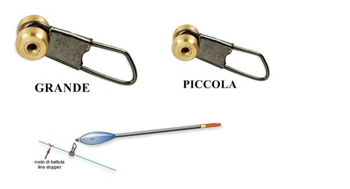 Attacco scorrevole - attacco,