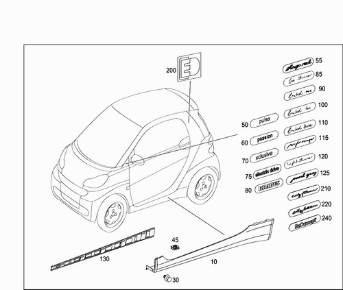 Mercedes w451 smart fortwo - mercedes,