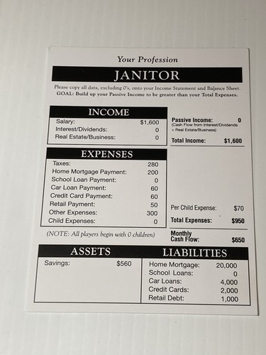Rich dad cashflow investing - rich,