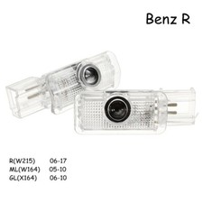 ✅✅  LED SOTTOPORTA SOTTO