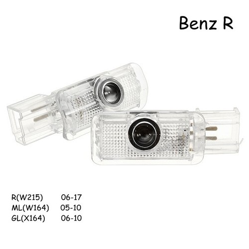 Led sottoporta sotto - led,