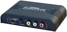 CHVS200 HDMI, CVBS/S-Video