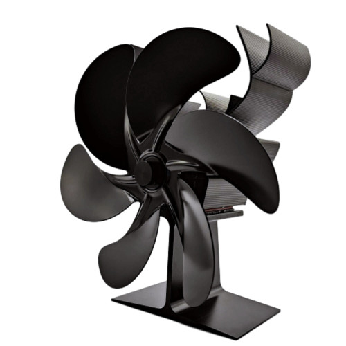 Termoventilatore per for