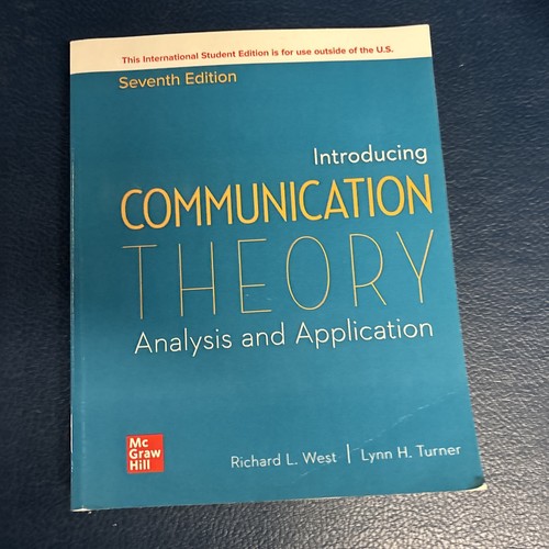 Introducing communication - introducing,