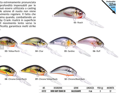 Minnow spro ikiru baby crank - spro,