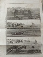 Stampa Antica 1700 Grandi Reti