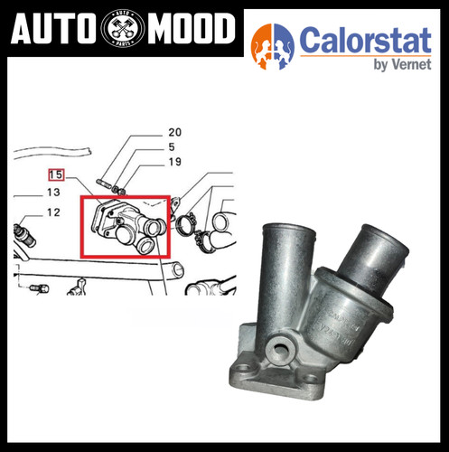 Termostato refrigerante fiat - termostato,