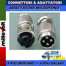 CONNETTORE CONVERTITORE PER