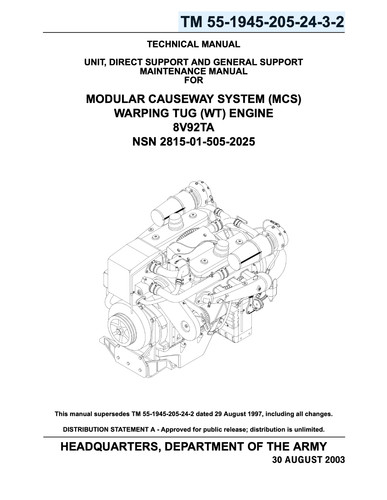 146 motore detroit - 1,146,