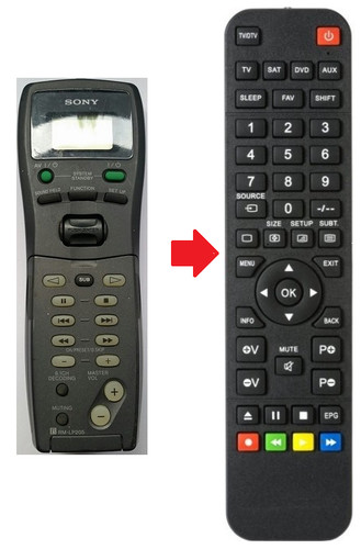 Telecomando ricambio sony - telecomando, di