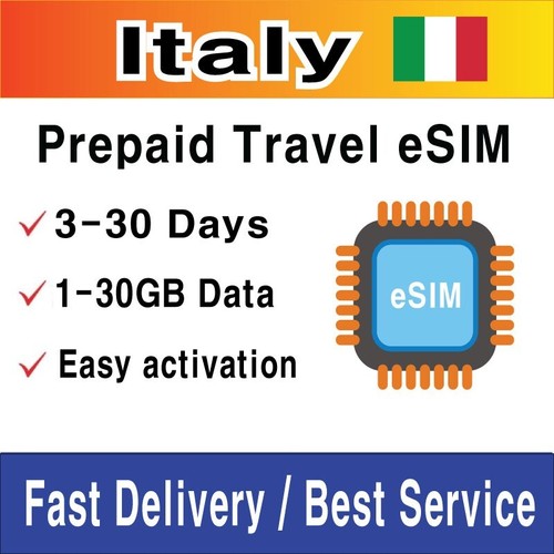 Esim italy travel - sim, card