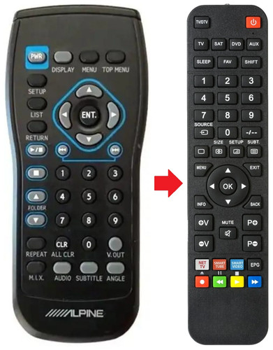 Telecomando adatto per alpine - telecomando,