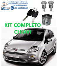 Fiat Grande Punto Evo Kit