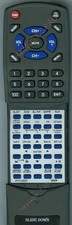 Replacement Remote for DENON