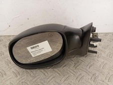 Specchietto retrovisore