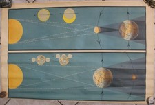 ECLISSI SOLE E LUNA 1° METÀ XX SECOLO VALLARDI EDITORE CARTA CELESTE DA PARETE