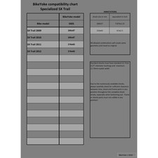 Adattatore Shock Yoke Bike