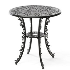 SELETTI Industry Collection