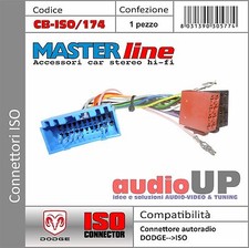 Connettore radio