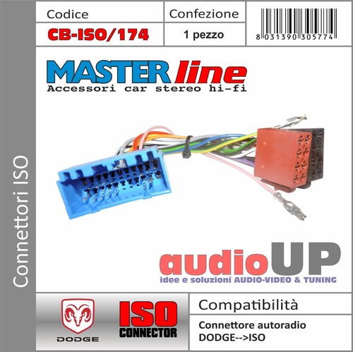 Connettore radio