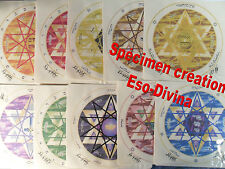 TALISMAN Hébraïque de haute protection magie, rituels, kabbale plusieurs choix++