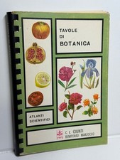 TAVOLE DI BOTANICA atlanti
