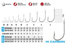 Ami Legati Gamakatsu SNF 1090N